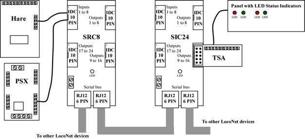 src8 to sic24 diagram