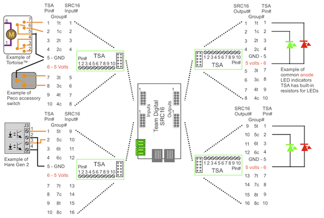 src16 turnout fb wiring