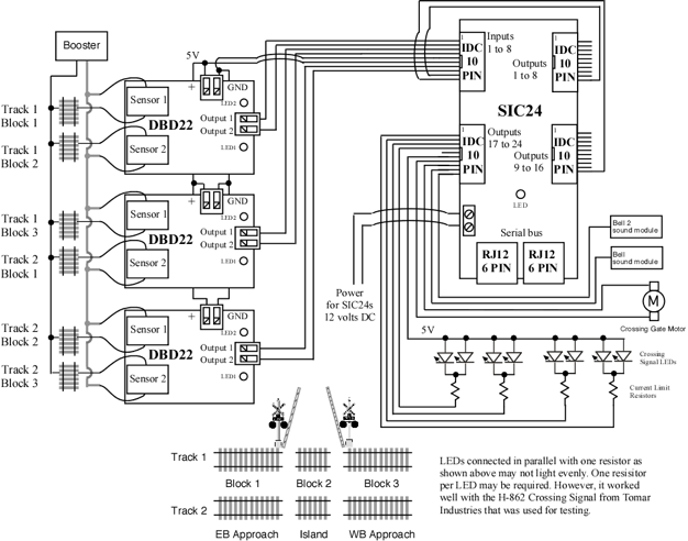 sic24 crossing gate diagram