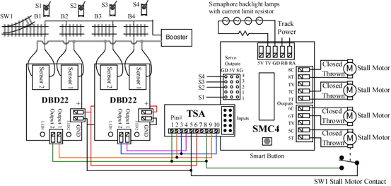 wiring diagram for smc4 and dbd22