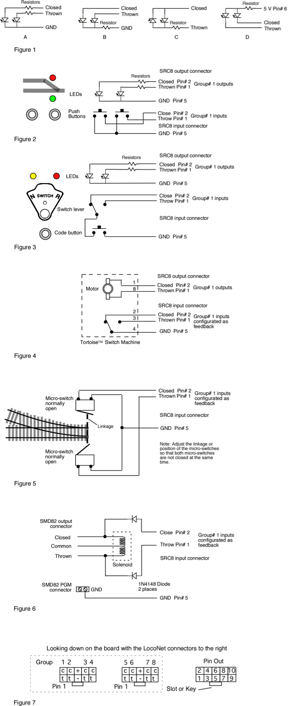 src8 application diag