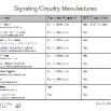 DCC acc presentation.029-001