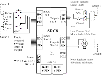 src8 diagram