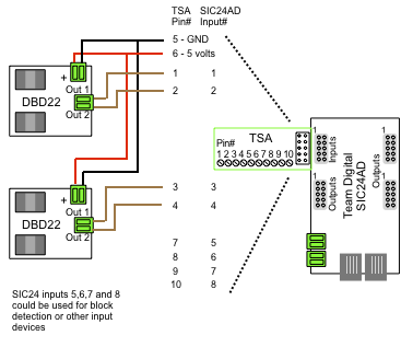 sig_mast_wiring_ca