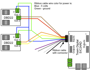 sig_mast_wiring_ca