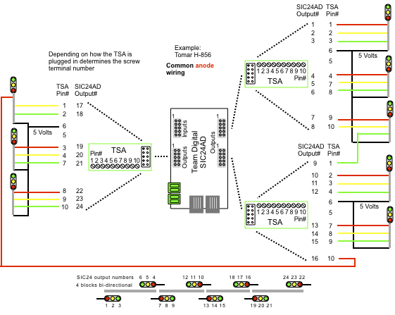 sig_mast_wiring_ca