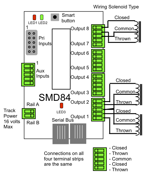 solenoid_wiring