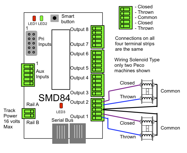 peco_wiring