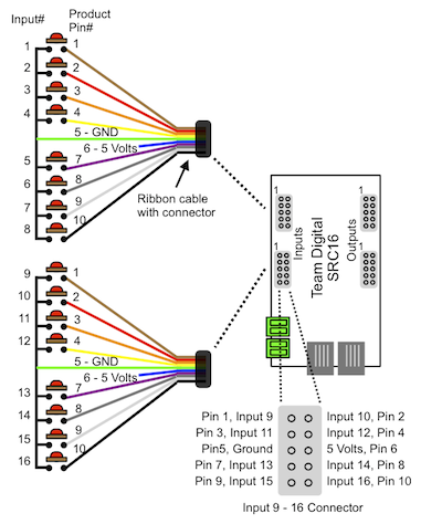 src16 motod wiring