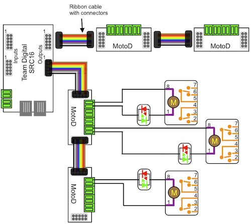 src16 motod wiring